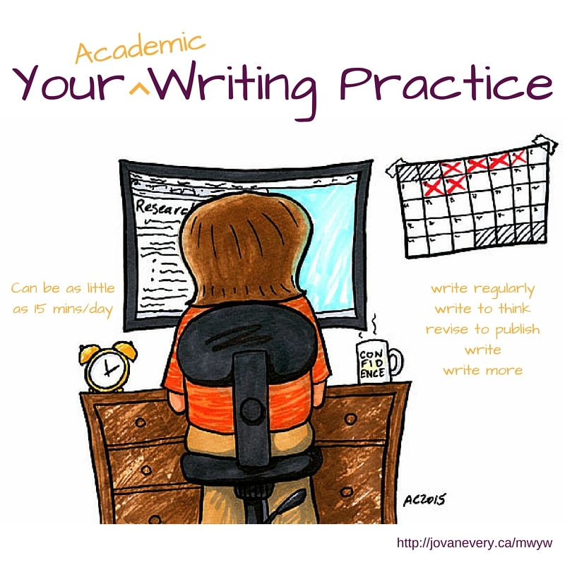 The 15 Minute Day Academic Writing Challenge Jo Vanevery